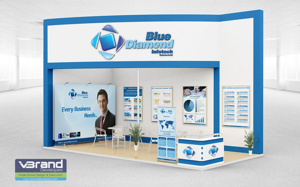 Label Design for Miraki Blaze