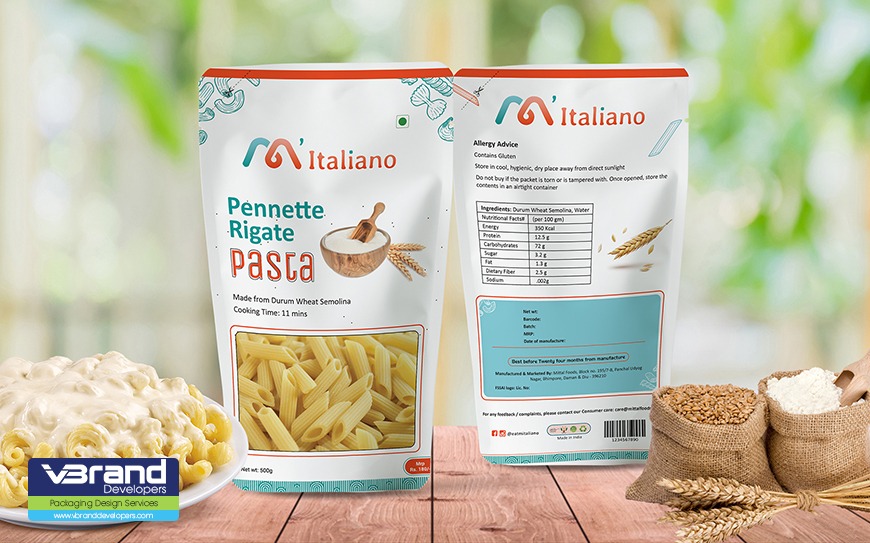 Product Packaging Design Company